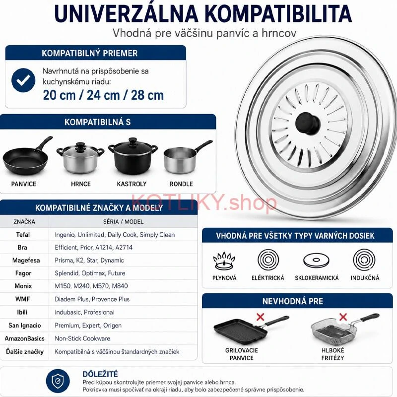 Nerezová pokrievka proti striekaniu 32 cm